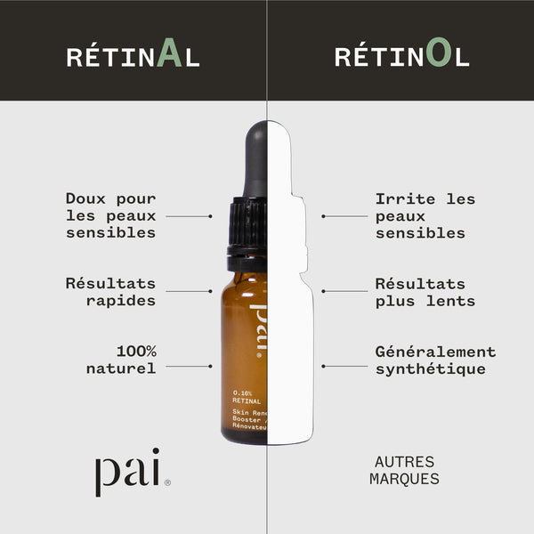 Booster Régénérant au Rétinal 0.16%