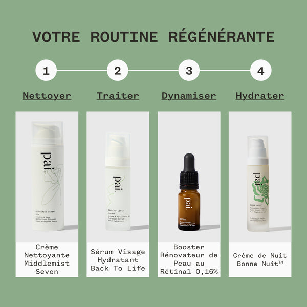 Booster Régénérant au Rétinal 0.16%