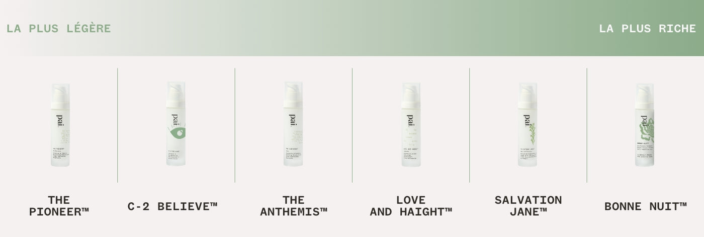 Crèmes hydratantes
