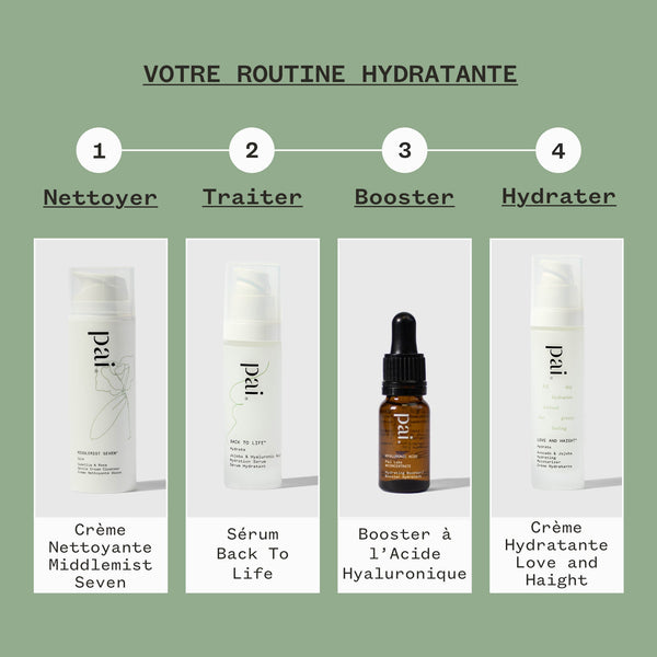 Booster Hydratant à l'Acide Hyaluronique